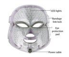 Appareil Beauté Visage LED