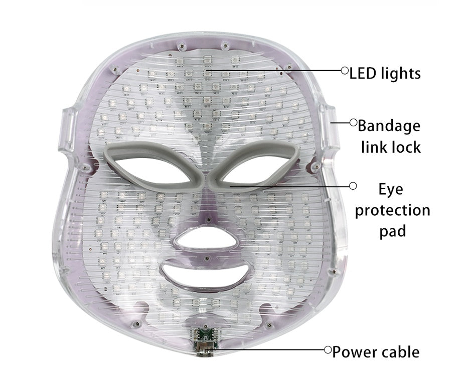 Appareil Beauté Visage LED