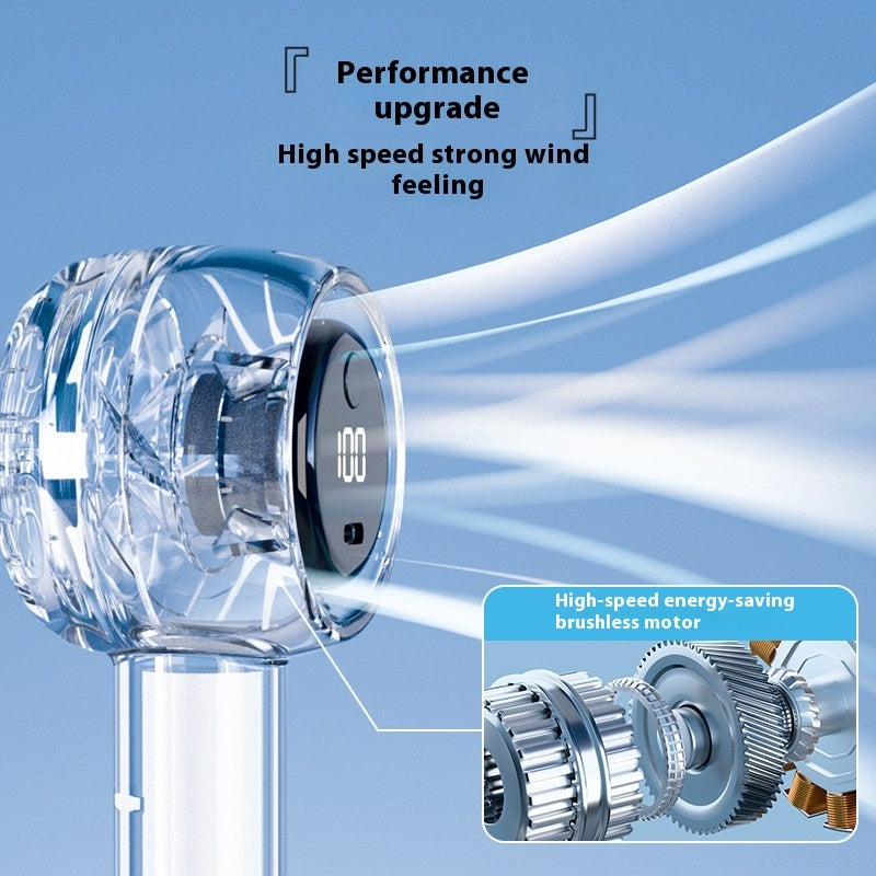 Mini Ventilateur rechargeable Portable